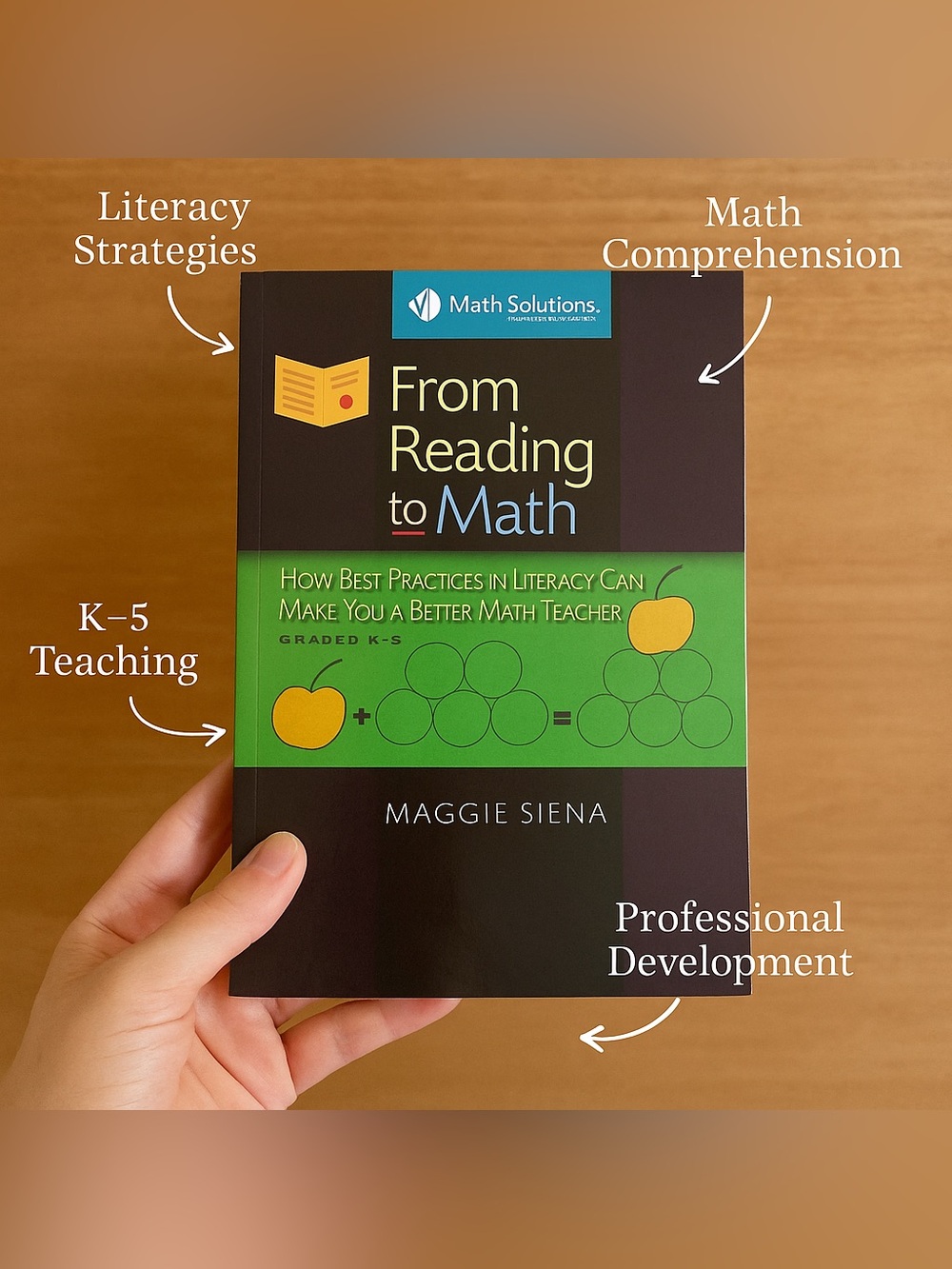 From Reading to Math by Maggie Siena | Literacy-Based Math Instruction